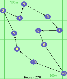 S-10-8-5-2-4-1-3-7-6-9-Z