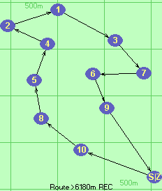 Route >6180m  REC