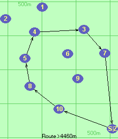 S-10-8-5-4-3-7-Z
