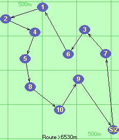 S-7-3-6-1-2-4-5-8-10-9-Z