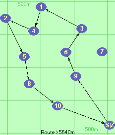 S-9-6-3-1-4-2-5-8-10-Z