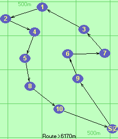 S-9-6-7-3-1-2-4-5-8-10-Z