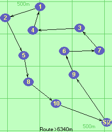 S-9-6-7-3-4-1-2-5-8-10-Z