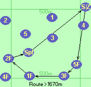 S-5F-3F-1F-2F-Sp!-Z