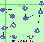Route >2430m  REC