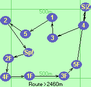 S-4-3-1-5-2-Sp!-2F-4F-1F-3F-5F-Z