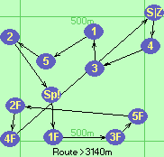 S-4-3-1-5-5-2-Sp!-1F-3F-5F-2F-4F-Z