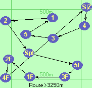 S-4-3-5-1-2-Sp!-5F-3F-1F-2F-4F-Z