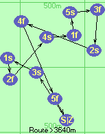 S-3s-1s-2f-4s-1f-5s-3f-2s-4f-5f-Z