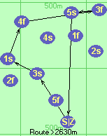 S-3s-1s-4f-3f#5s-Z