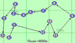 S-1-12-10-11-9-8-7-5-4-2-6-3-Z S-1-12-10-11-9-8-7-5-4-2-6-3-Z