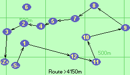 S-1-12-11-10-9-8-7-5-4-2-3-Z S-1-12-11-10-9-8-7-5-4-2-3-Z