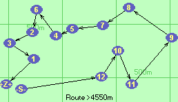 S-12-10-11-9-8-7-5-4-6-2-3-1-Z S-12-10-11-9-8-7-5-4-6-2-3-1-Z