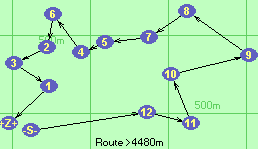 S-12-11-10-9-8-7-5-4-6-2-3-1-Z S-12-11-10-9-8-7-5-4-6-2-3-1-Z