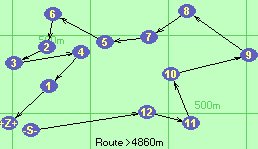 S-12-11-10-9-8-7-5-6-2-3-4-1-Z S-12-11-10-9-8-7-5-6-2-3-4-1-Z