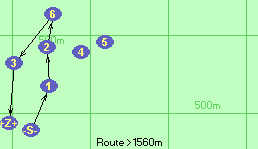 S-1-2-6-3-Z S-1-2-6-3-Z