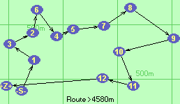S-1-3-2-6-4-5-7-8-9-10-11-12-Z S-1-3-2-6-4-5-7-8-9-10-11-12-Z