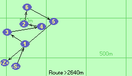 S-1-3-4-2-6-5-Z S-1-3-4-2-6-5-Z
