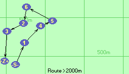 S-1-4-5-6-2-3-Z S-1-4-5-6-2-3-Z