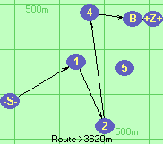 S-1-2-4-B-Z