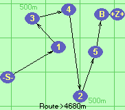 S-1-3-4-2-5-B-Z