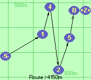 S-1-4-2-5-B-Z