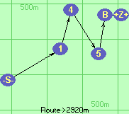 S-1-4-5-B-Z