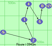 S-2-1-4-5-B-Z