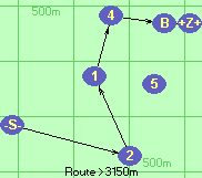 S-2-1-4-B-Z