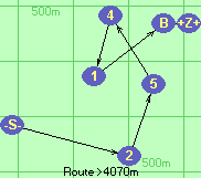 S-2-5-4-1-B-Z