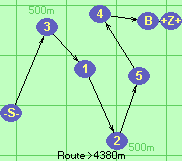 S-3-1-2-5-4-B-Z