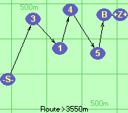 S-3-1-4-5-B-Z