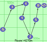 S-3-4-1-2-5-B-Z