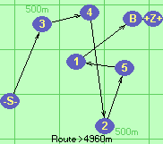 S-3-4-2-5-1-B-Z