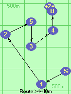 S-1-2-5-3-4-B-Z