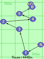 S-1-3-2-4-5-B-Z