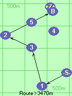 S-1-3-2-B-Z