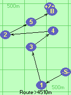 S-1-3-4-2-5-B-Z