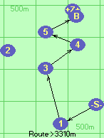 S-1-3-4-5-B-Z