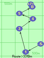 S-1-3-4-5-B-Z