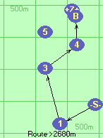 S-1-3-4-B-Z