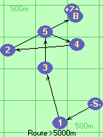 S-1-3-5-4-2-B-Z