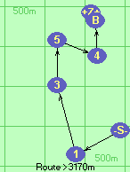 S-1-3-5-4-B-Z