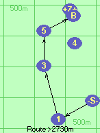 S-1-3-5-B-Z