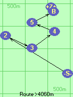S-2-3-4-5-B-Z