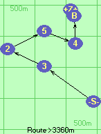 S-3-2-5-4-B-Z