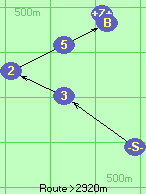 S-3-2-B-Z