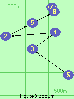 S-3-4-2-5-B-Z