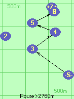 S-3-4-5-B-Z