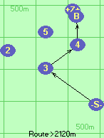 S-3-4-B-Z